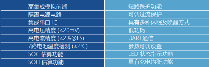 1752825192405827.png wechat_2025-07-18_155008_189.png