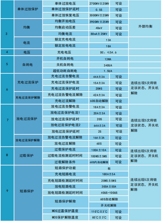 1752825262968152.png wechat_2025-07-18_155036_134.png